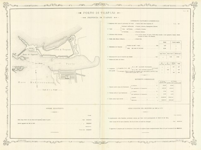 Porto di Trapani - Provincia di Trapani