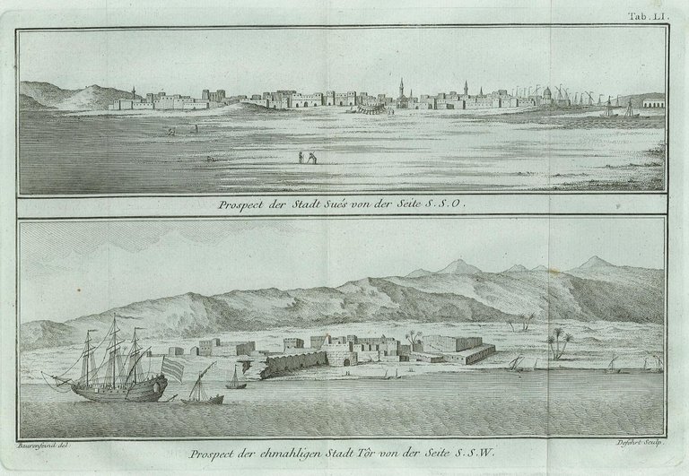 Prospect der stadt Sués von der seite S.S.O. - Prospect …