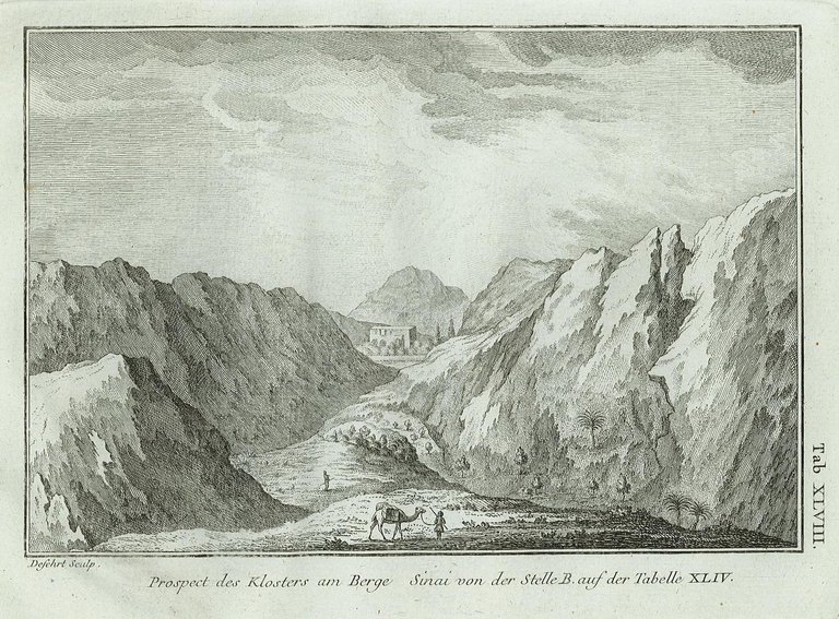 Prospect des Klosters am Berg Sinai von der Stelle B …