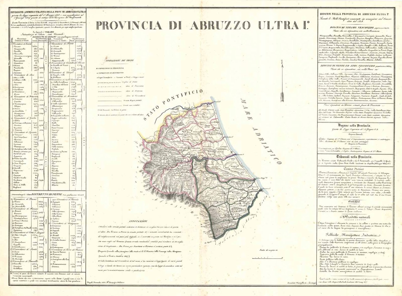 Provincia di Abruzzo Ultra I