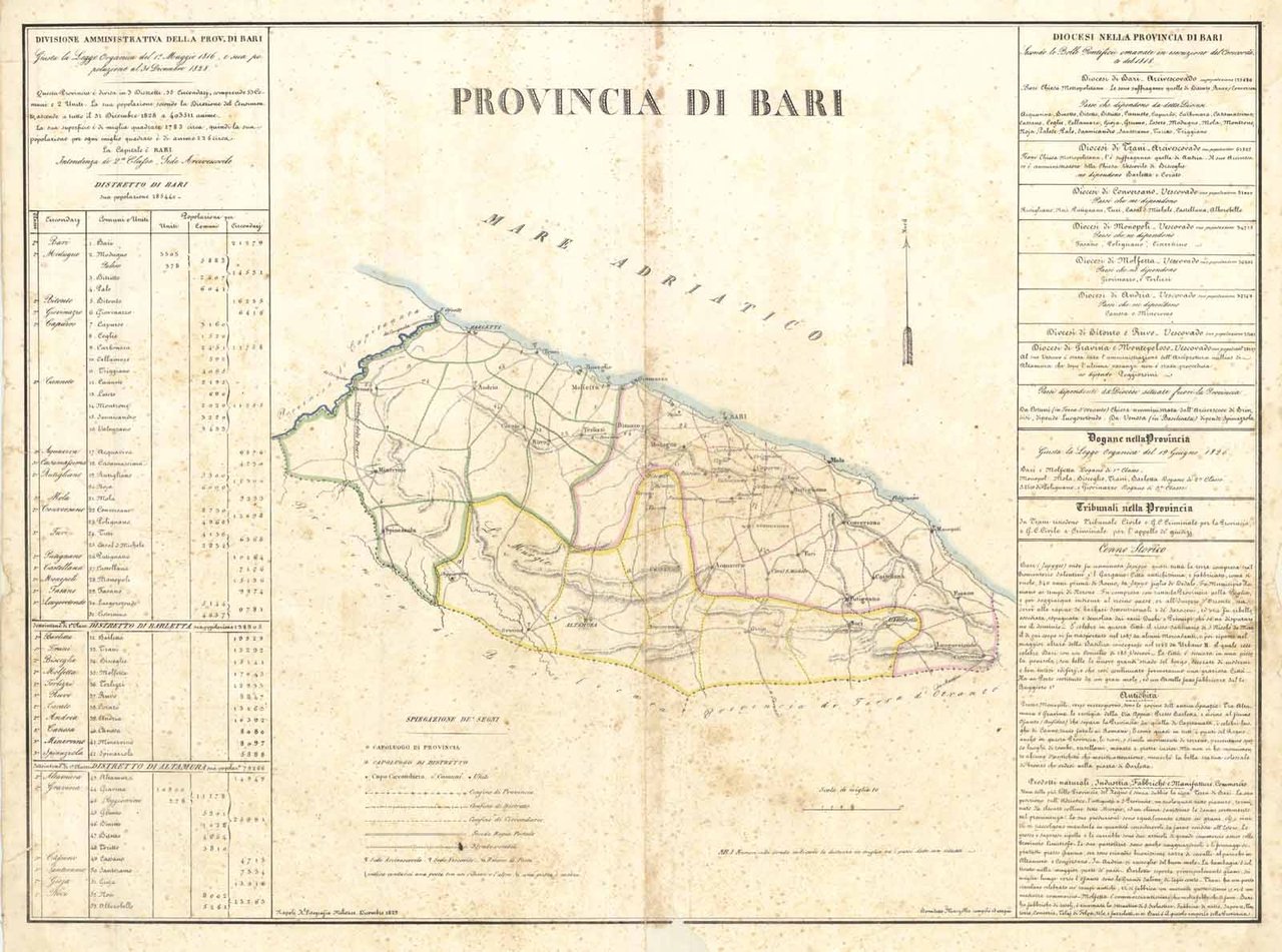 Provincia di Bari