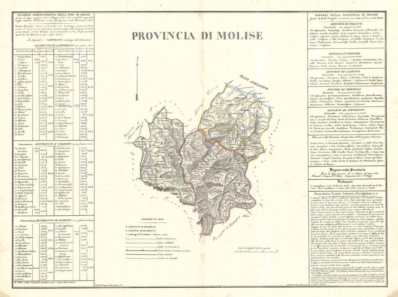 Provincia di Molise