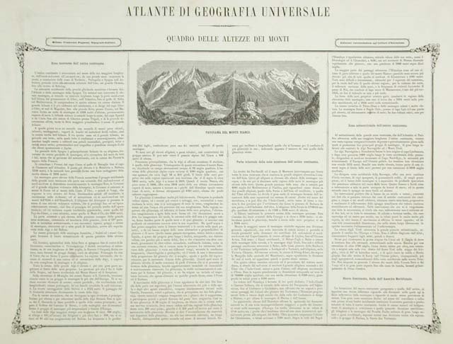 Quadro delle altezze dei monti