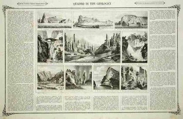 Quadro di tipi geologici | Immagine principale