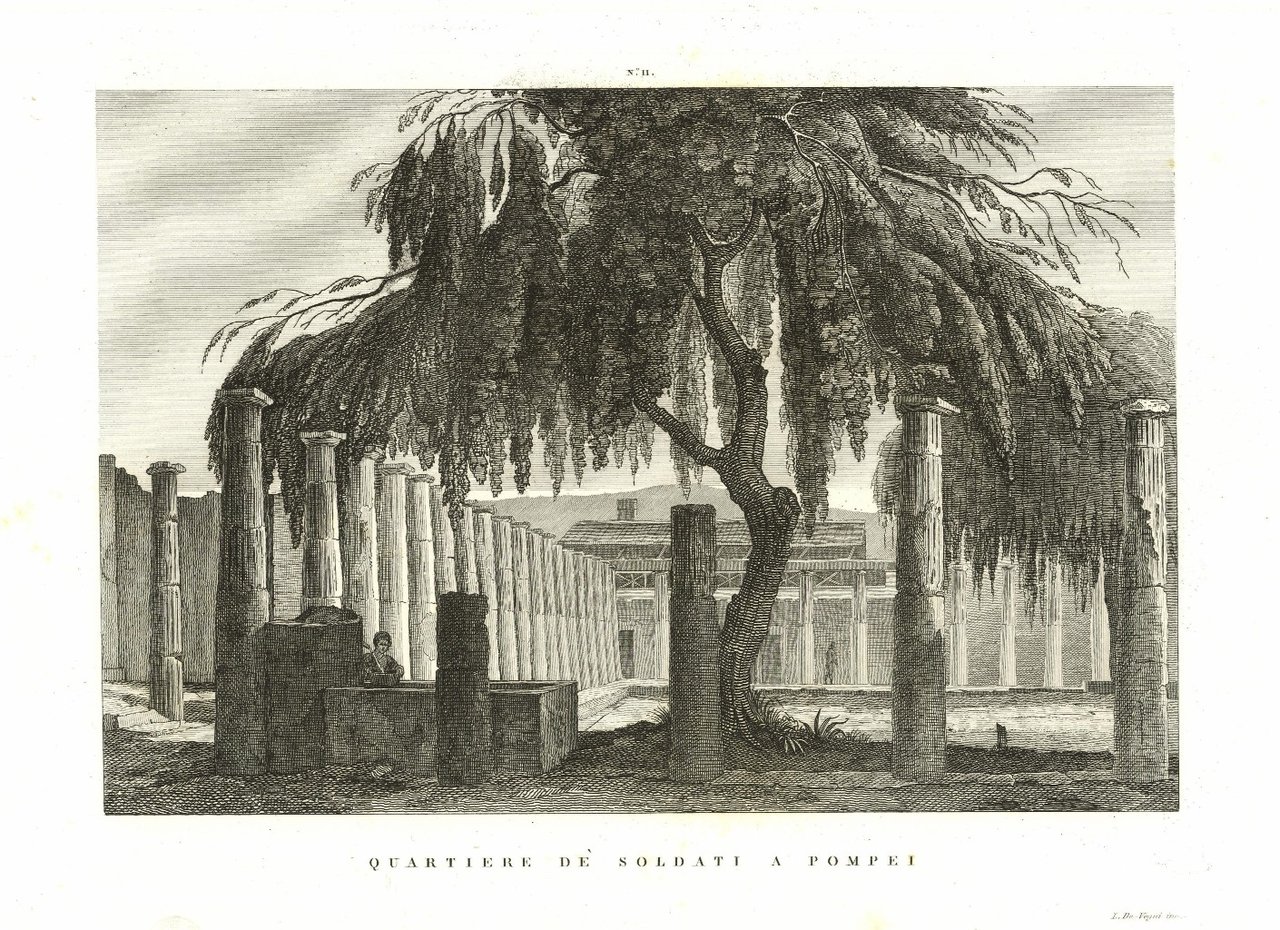 Quartiere de' Soldati a Pompei