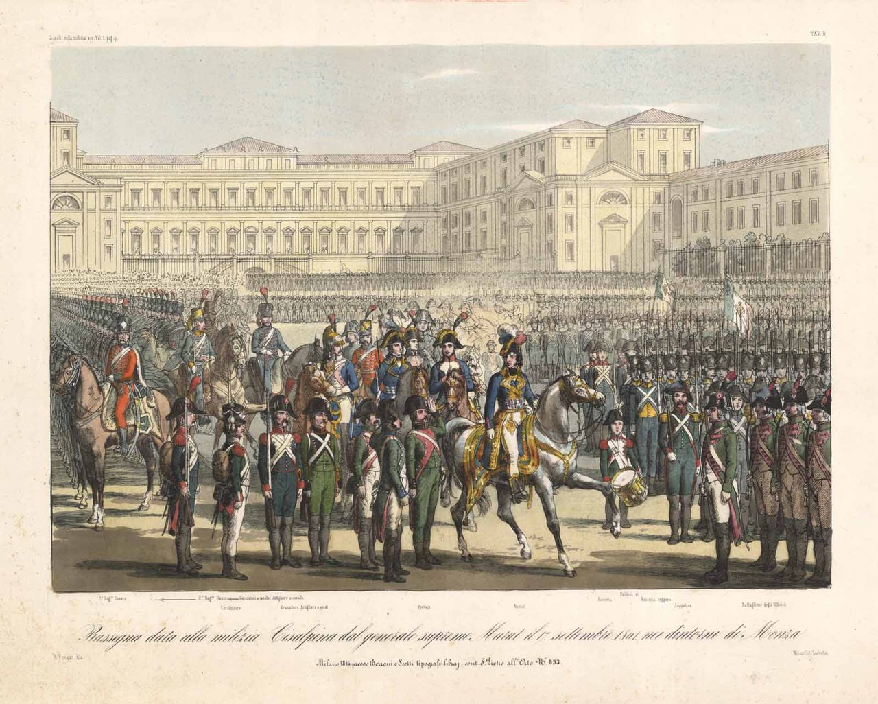 Rassegna data alla milizia Cisalpina dal generale supremo Murat il …