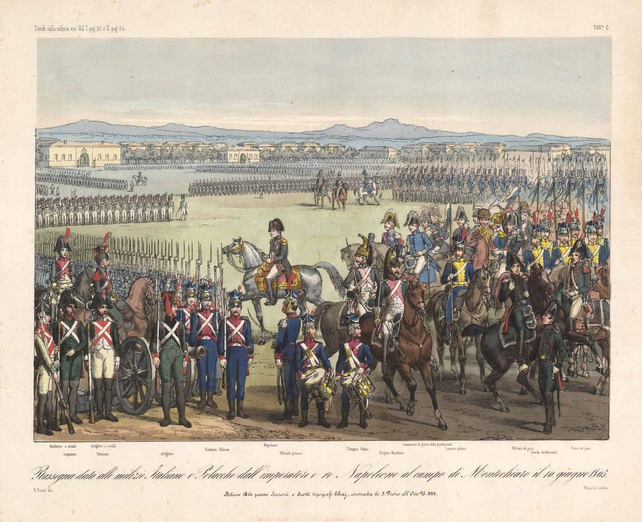 Rassegna data alle Milizie Italiane e Polacche dall'imperatore e re …