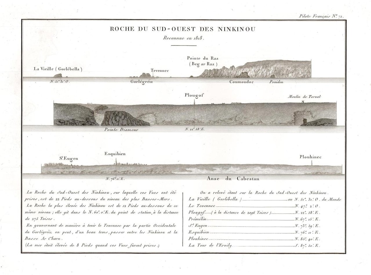 Roche du Sud-Ouest des Ninkinou - Reconnue en 1818