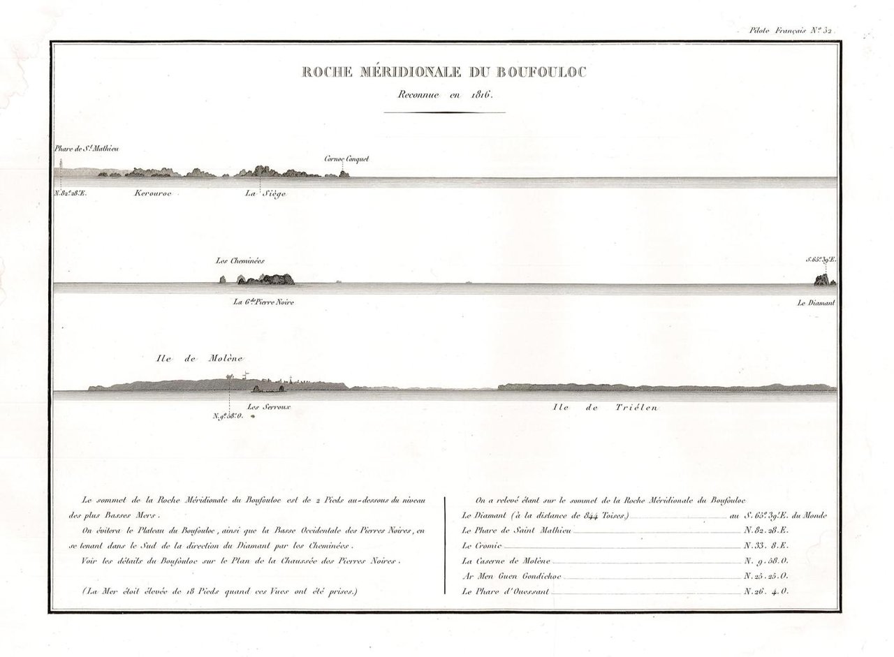 Roche méridionale du Boufouloc - Reconnue en 1816