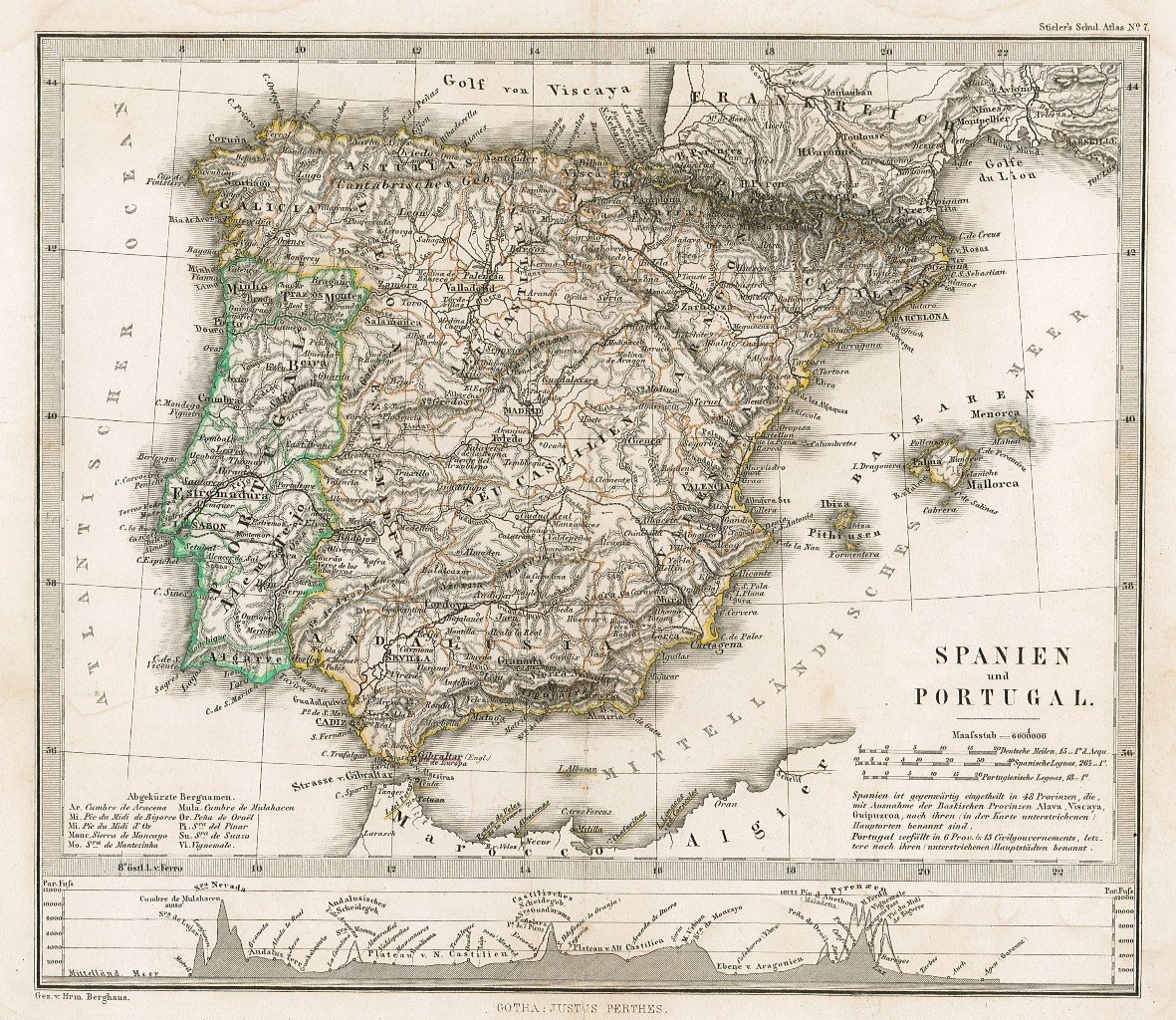 Spanien und Portugal