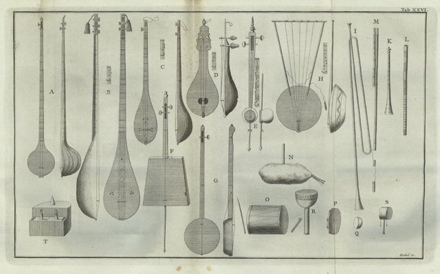 Strumenti musicali (senza titolo)