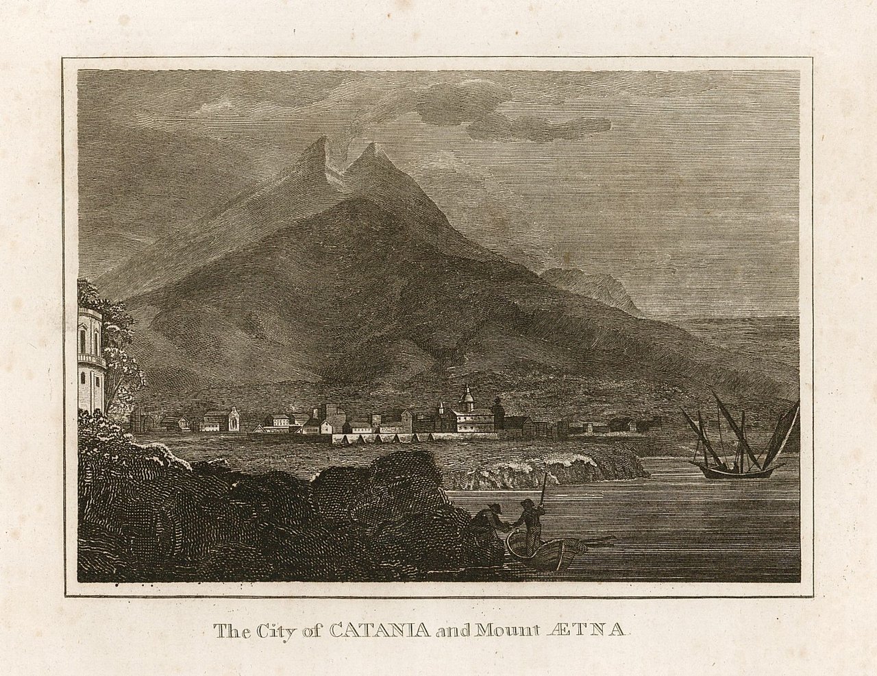 The City of Catania and Mount Aetna