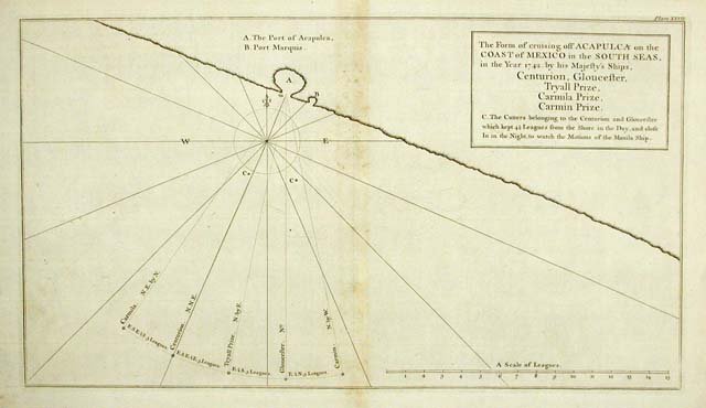 The form of cruising off Acapulca on the coast of …