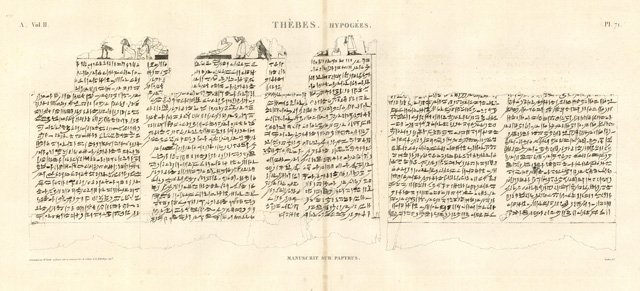 Thèbes. Hypogées - Manuscrit sur papyrus