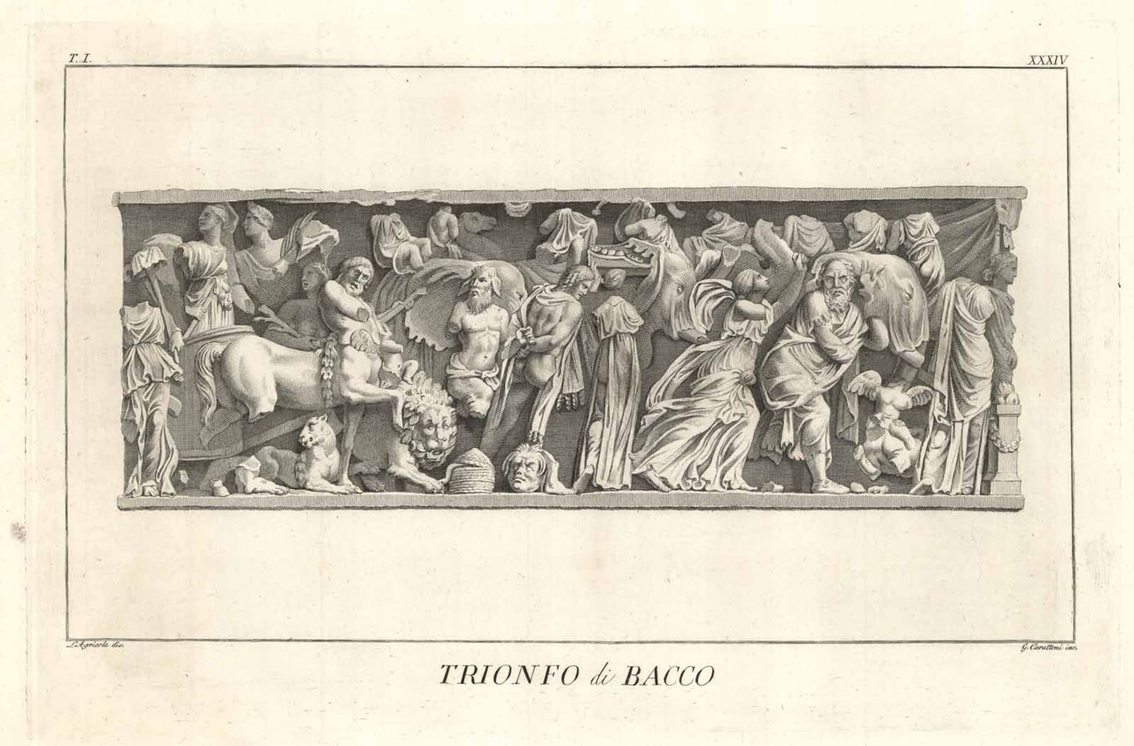 Trionfo di Bacco