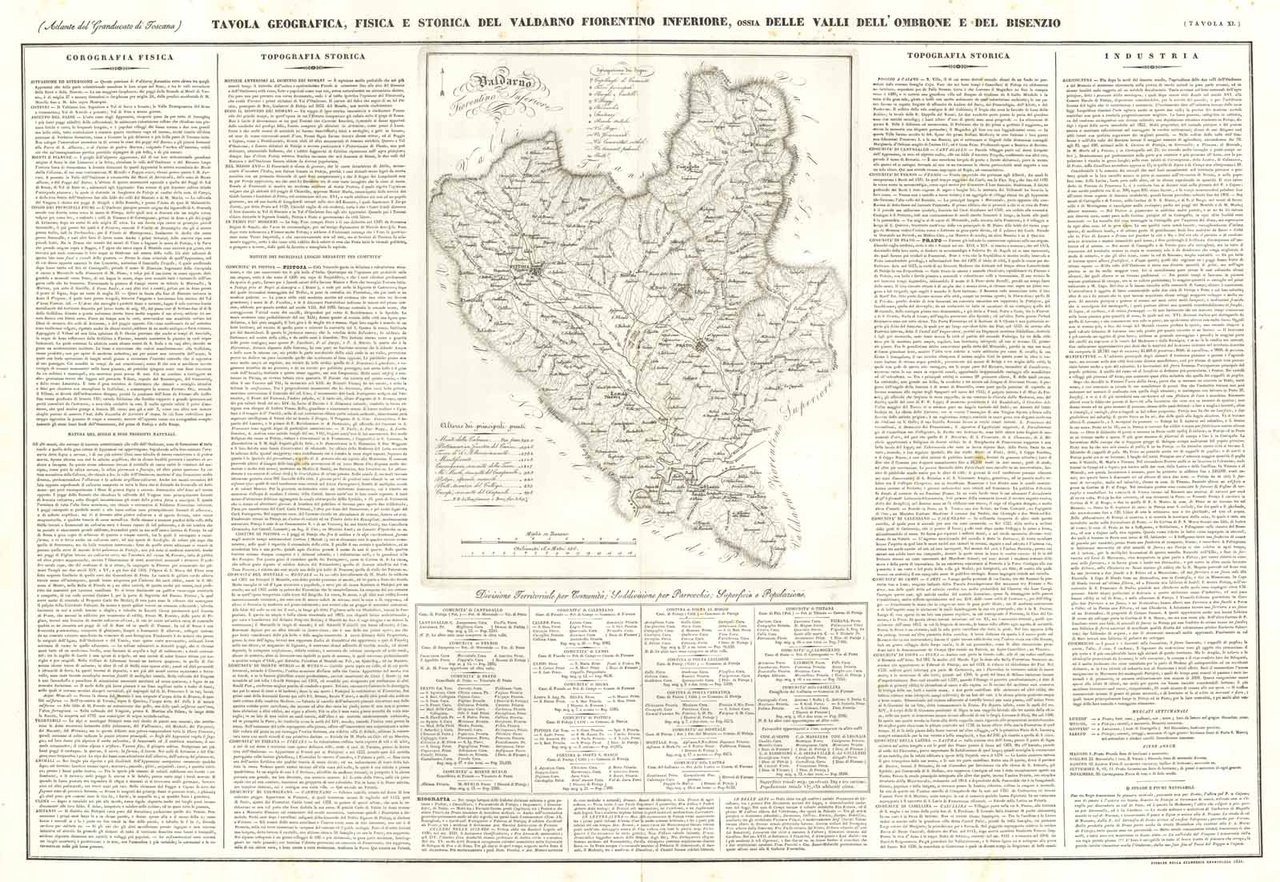 Valdarno Fiorentino Inferiore