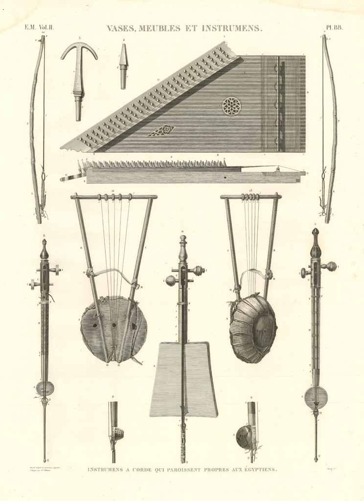 Vases, meubles et instrumens - Instrumens a corde qui paroissent …