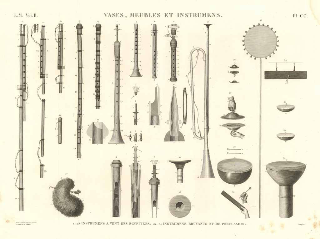Vases, meubles et instrumens - Instrumens a vent des égyptiens …