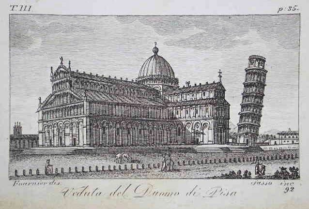 Veduta del Duomo di Pisa | Immagine principale