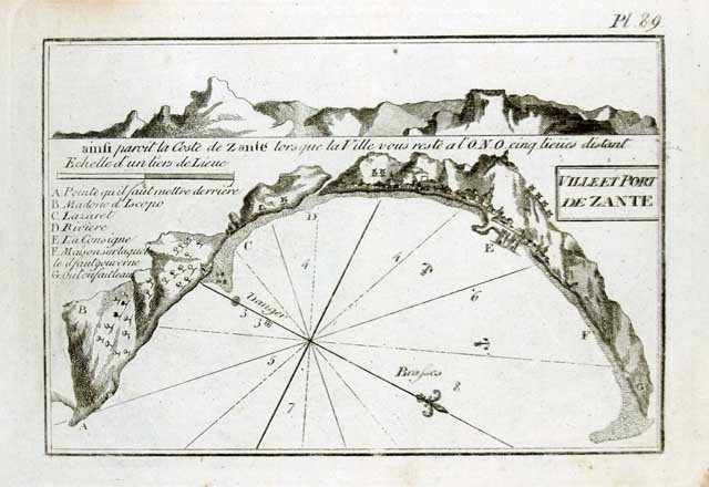 Ville et Port de Zante
