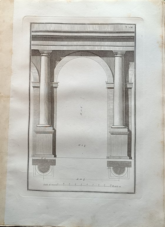 Gli ordini d'architettura civile di M. Jacopo Barozzi da Vignola … | Immagine Gallery 6