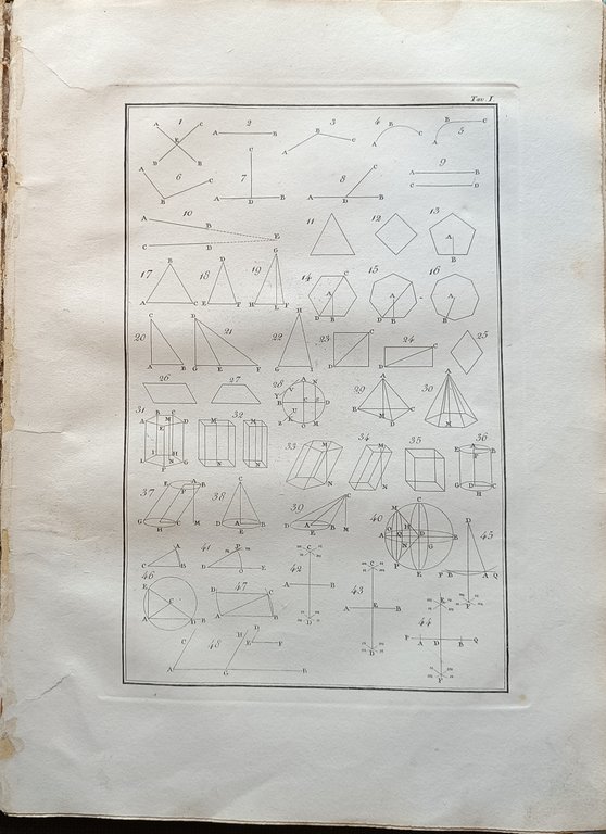 Gli ordini d'architettura civile di M. Jacopo Barozzi da Vignola … | Immagine Gallery 7