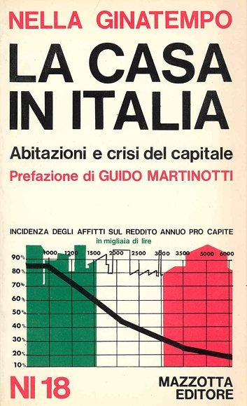 La casa in Italia. Abitazioni e crisi del capitale | Immagine principale