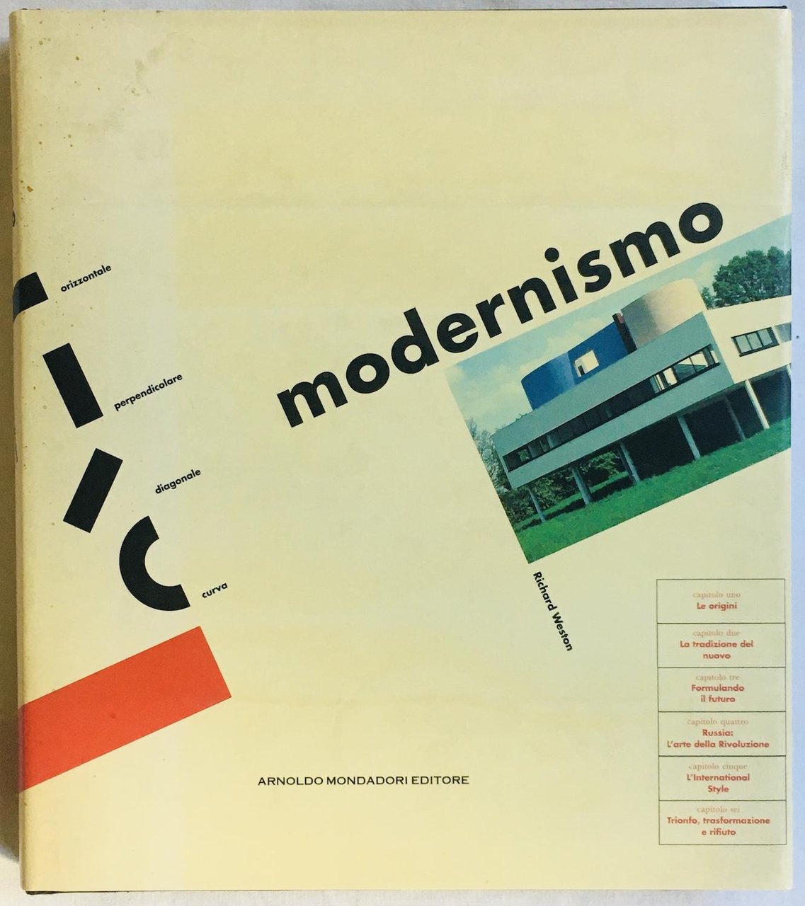 Modernismo | Immagine principale