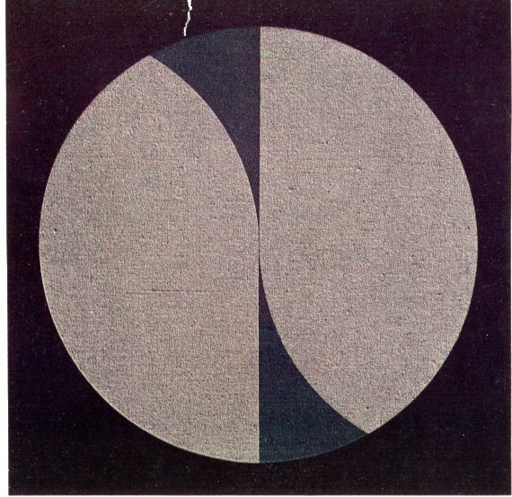 Petit livre des regards privilégiés | Immagine Gallery 4