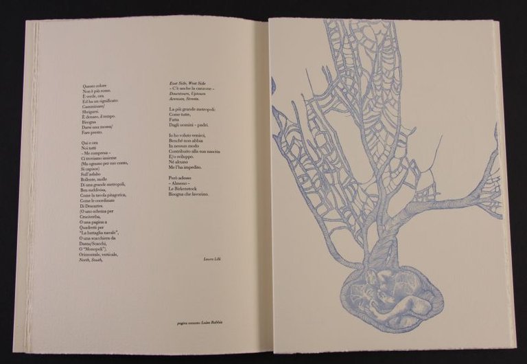 Rivista d&amp;#39;Artista n.7. Il corpo della nascita. Con interventi grafici … | Immagine Gallery 2