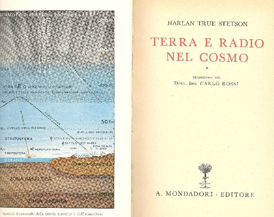 Terra e radio nel cosmo | Immagine principale