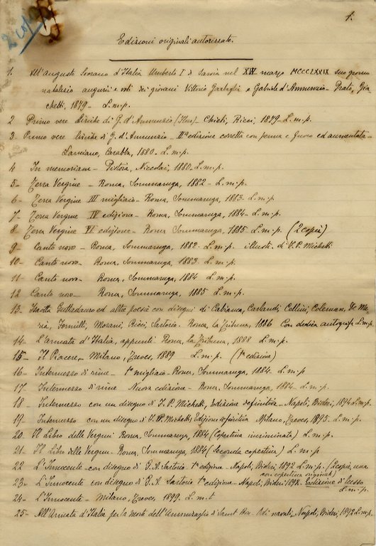 3 elenchi di libri, opuscoli, giornali, riguardanti la biblioteca di dannunziana di Nello Puccioni: 1) Un elenco manoscritto autografo, non firmato: 15 fogli manoscritti al recto, divisi in 5 capitoli: Edizioni originali autorizzate, Opere con prefazioni e scritti di Gabriele d'Annunzio, Riviste giornali opuscoli, Ristampe non aurizzate, Opere di biografia, bibliografia e critica. 2) Un elenco dattiloscritto: 5 fogli dattiloscritti al recto, divisi in 2 capitoli: Gabriele d'Annunzio fante (materiale già raccolto), Brani estratti dai libri di d'Annunzio e su d'Annunzio pubblicati fra gli anni 1921 e 1931. 3) Bibliografia aviatoria dannunziana: elenco dattiloscritto: 9 fogli dattiloscritti al recto.