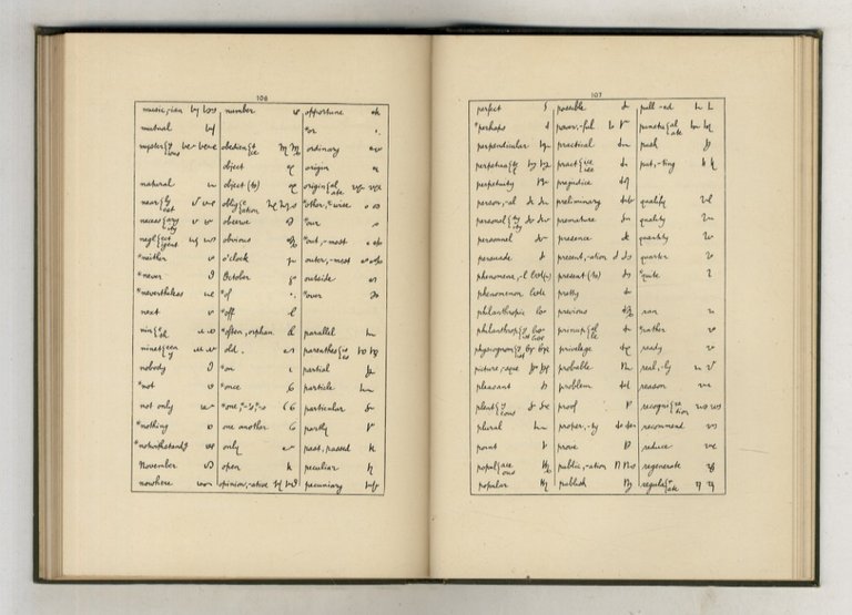 A manual of current shorthand, ortographic and phonetic [.].