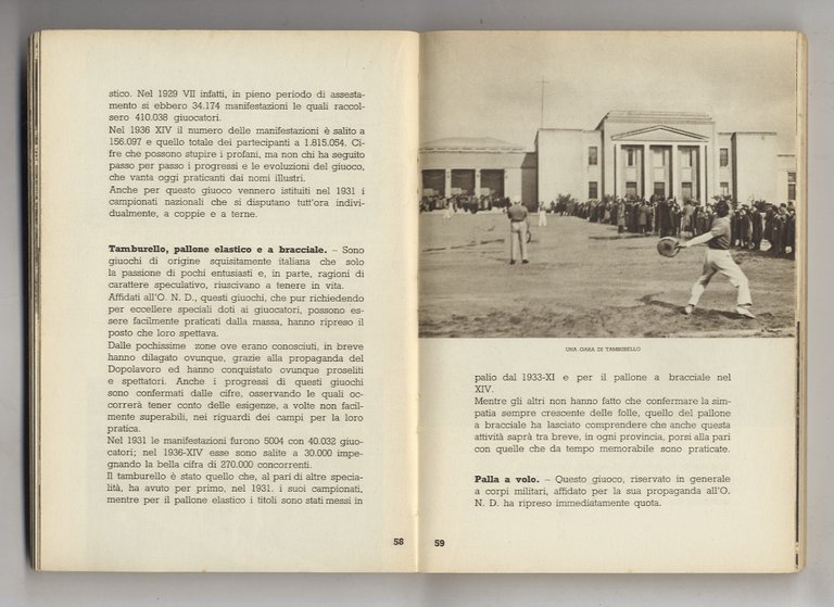 ANNUARIO dell'Opera Nazionale Dopolavoro. 1937 - XV.