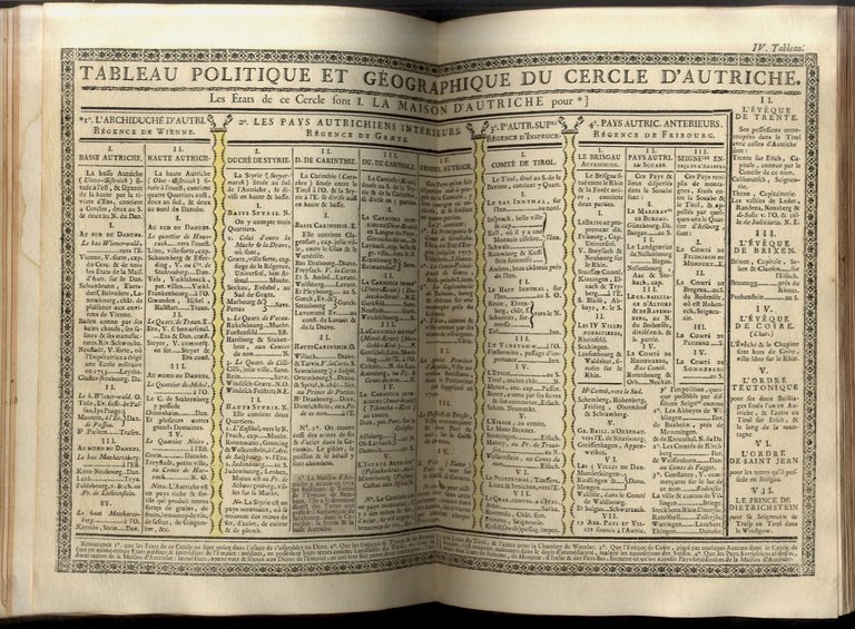 Atlas élémentaire ou l'on voit sur des cartes et des …