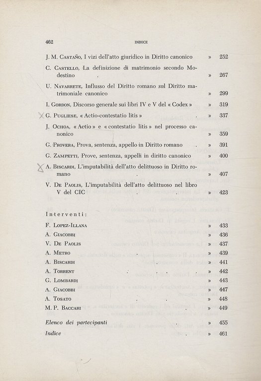 Atti del Colloquio romanistico-canonistico. (Febbraio 1978).
