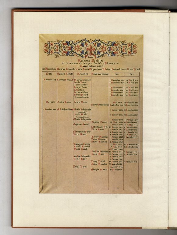 BANCA C. STEINHAUSLIN & C. 1868-1968 Cento anni di attività. …