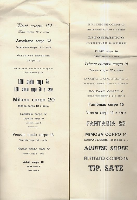 Campionario caratteri 1963.