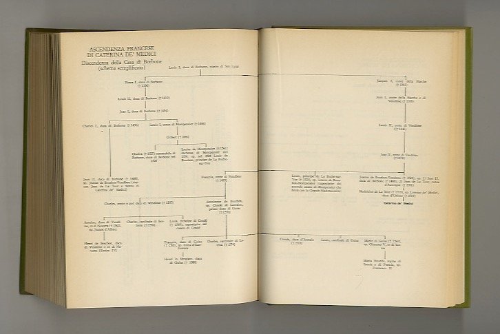 Caterina de' Medici.