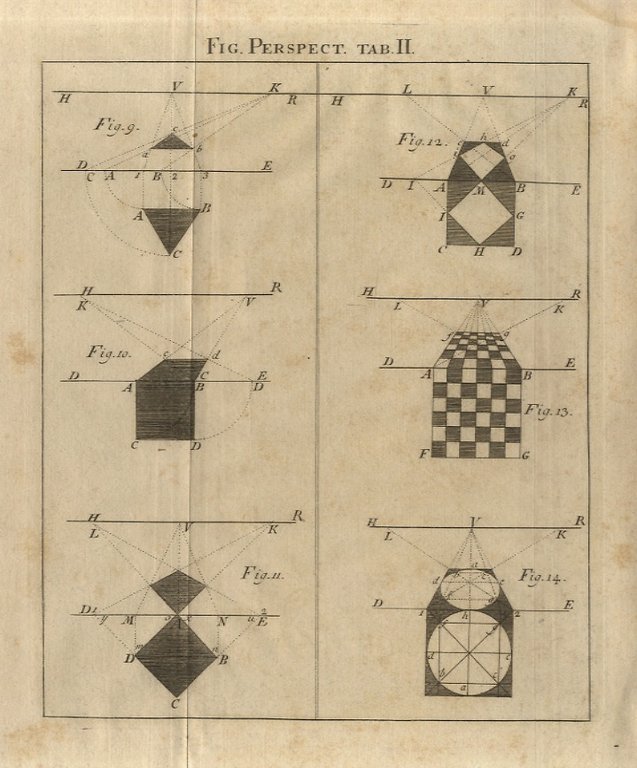 Christiani Wolfii [.] Elementa matheseos universae. Tomus primus [-quintus] [.] …