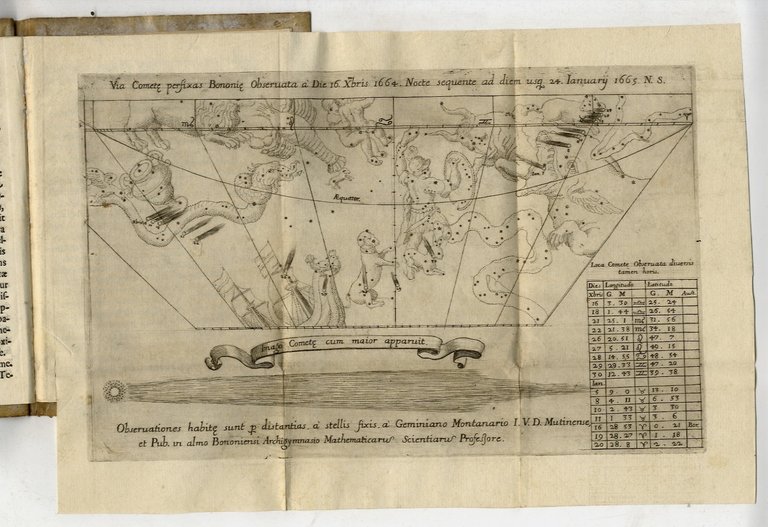 Cometes Bononiae observatus anno 1664 & 1665. Astronomicophysica dissertatio Geminiani … | Immagine Gallery 3