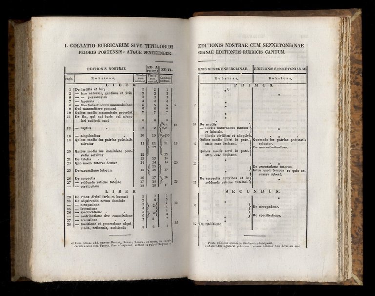 Corpus legum sive Brachylogus iuris civilis ad fidem quattuor codicum …