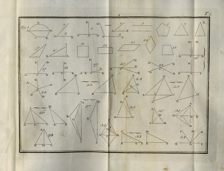Corso elementare di matematiche pure ad uso delle scuole pie. …
