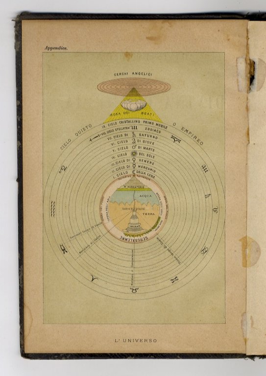 Dante Alighieri e la Divina Commedia. Studio di Filippo Schaff, …