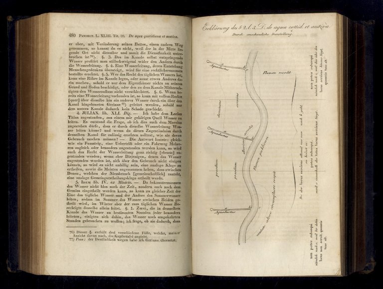 Das Corpus Juris Civilis in's Deutsche übersetzt von einem Vereine …