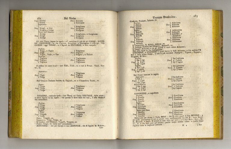 Della lingua toscana [.] libri due. Aggiuntevi in fine molte …