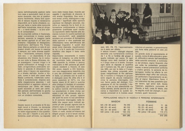 Dialoghi a Vizzolo (Predabissi, comune della provincia di Milano). Inchiesta … | Immagine Gallery 2