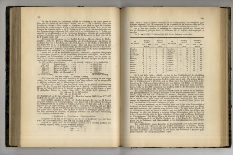 Die forstlichen Verhältnisse Preussens.