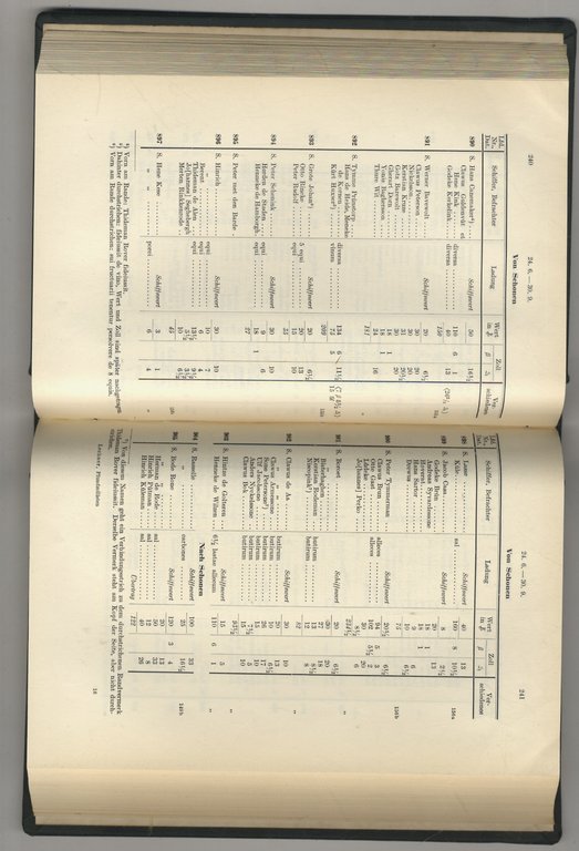 Die hansischen Pfundzollisten des Jahres 1368 (18. März 1368 bis …
