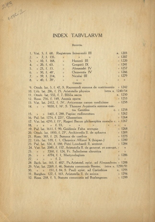 Edita Consilio et Opera Procuratorum Bibliothecae et Tabularii Vaticani. Fasciculi … | Immagine principale